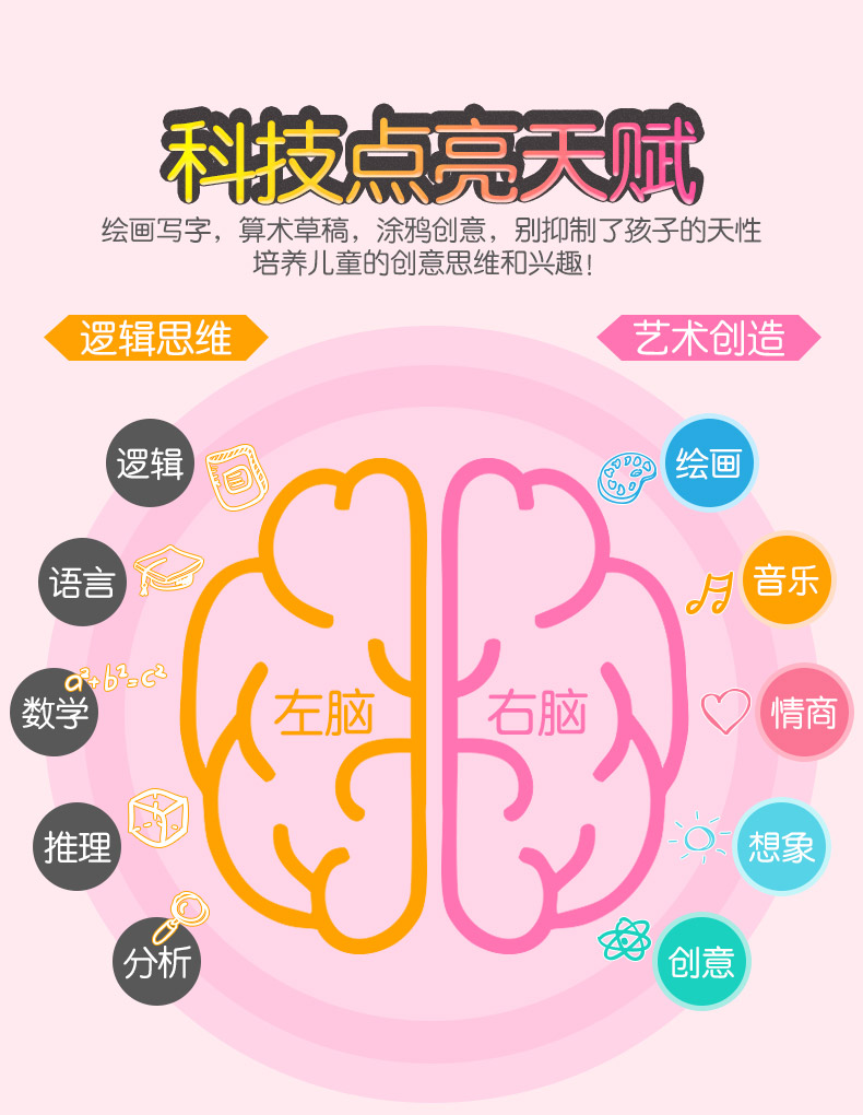 8.5寸兒童繪畫板可繪畫寫字打草稿